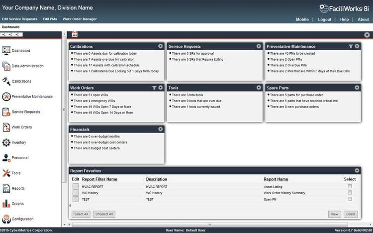 FaciliWorks 8i CMMS software Dashboard